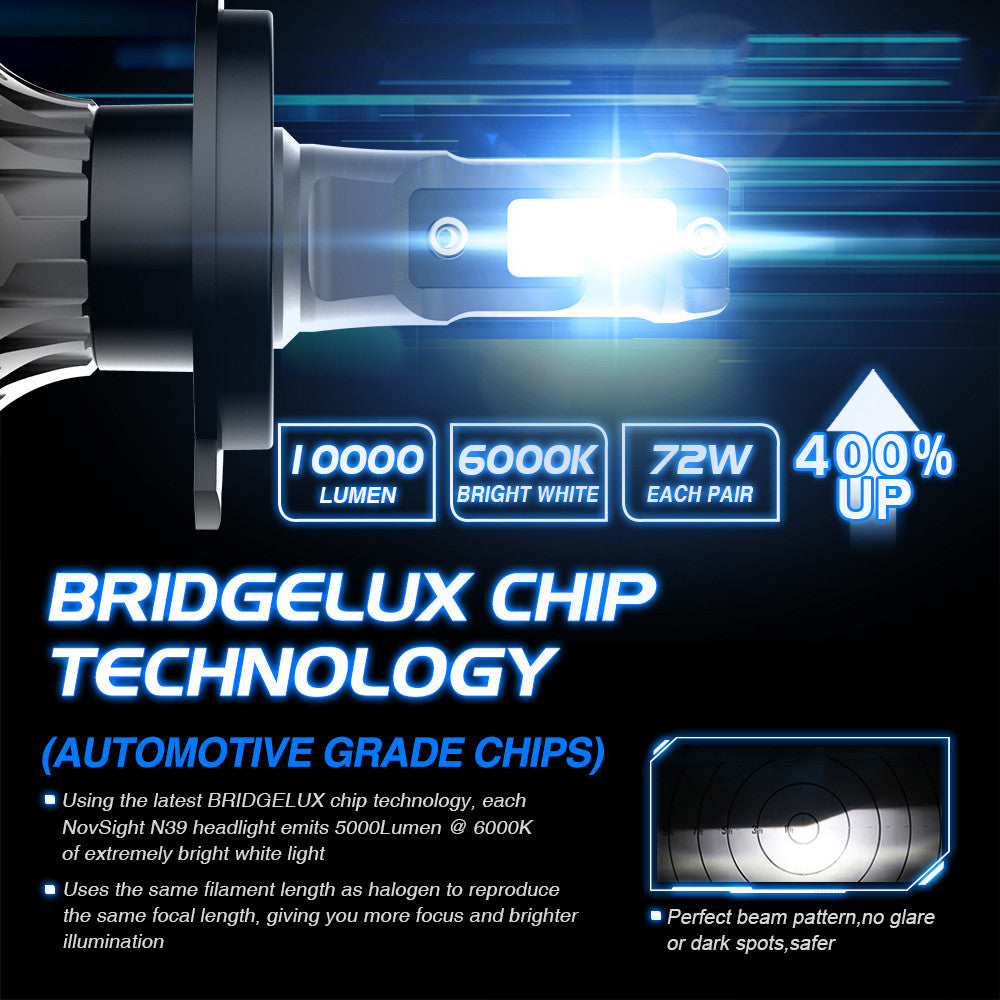 Car LED Headlight Bulbs 6000K Auto Headlamp Kit