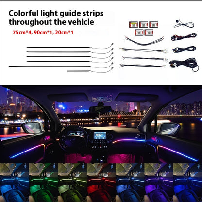 Car Atmosphere Light LED Light Guide Strip