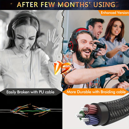 Gaming Headset for PS4 PS5 Xbox One Switch PC with Noise Canceling Mic, Deep Bass Stereo Sound
