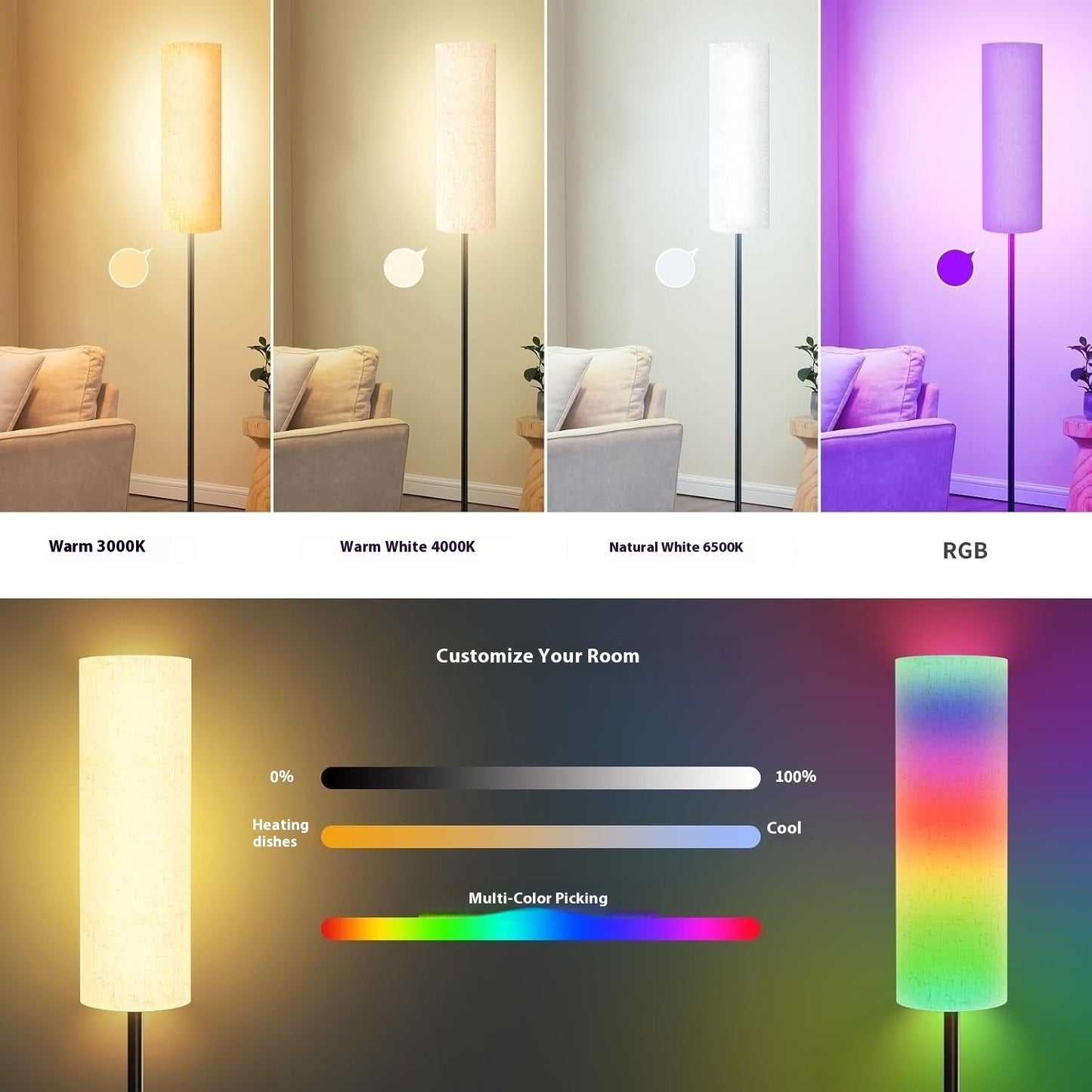 Simple LED Floor Lamp Living Room Bedroom Floor Lamp