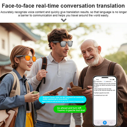 OnePlus AI Glasses Smart Glasses Chat GPT AI Real-time Translation Music Play Bluetooth Glasses Anti-Blue Light Lens Daily Use