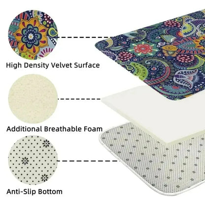 Elegant Islamic Prayer Mat Traditional Muslim Rug with Devotional Text for Bedroom Living Room and Religious Ceremonies Door Mat