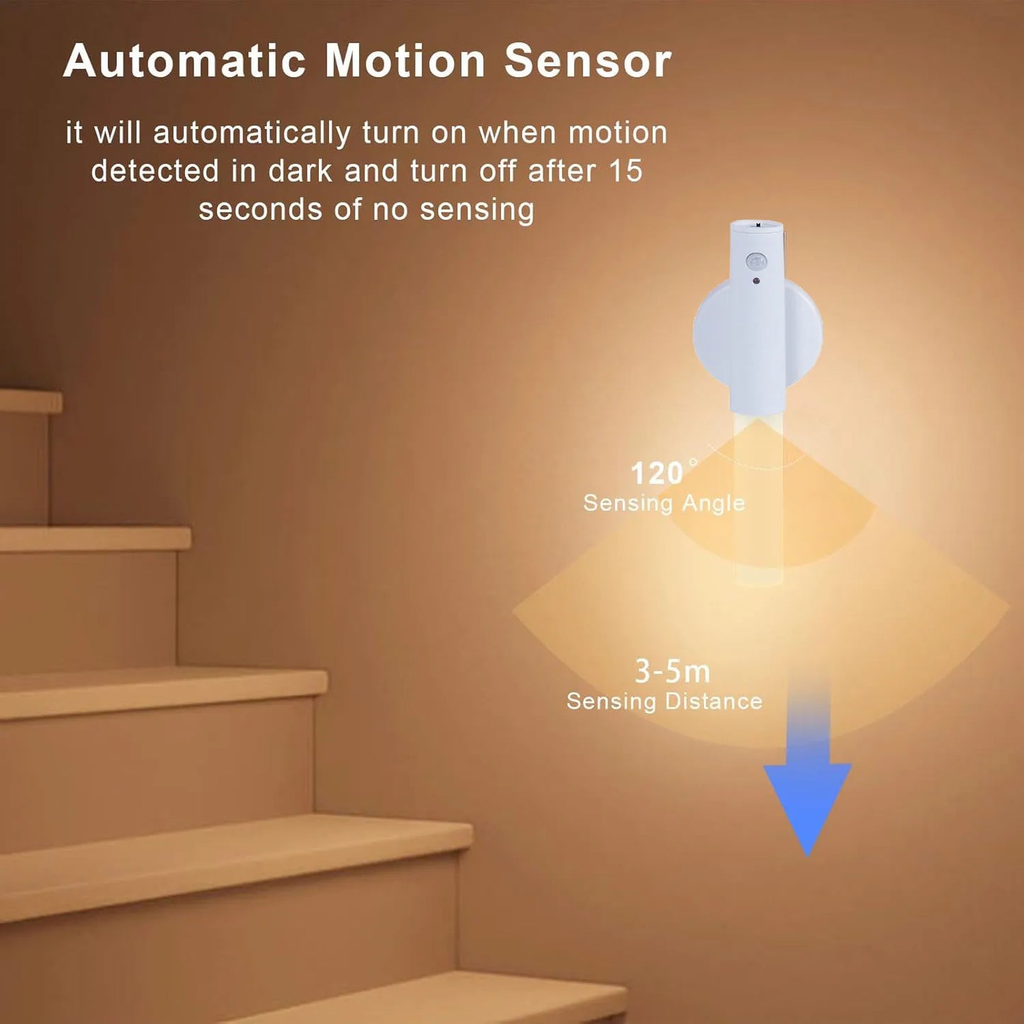 Smart Motion Sensor Night Light Rechargeable Magnetic Wall Lamp LED Induction Light for Corridor Bedroom Stair Hallway Bathroom