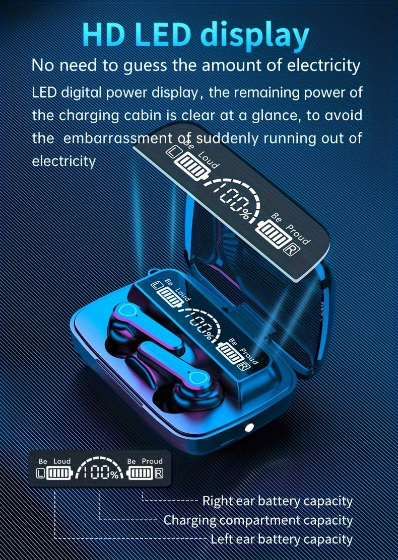 Konroy Wireless Earbuds, HiFi Digital LED Display Stereo Gaming Earbuds Wireless Headphones, TWS Wireless Earphones In-Ear Ear Buds, For Gaming, Workout, Sports, Work, Running, Gym