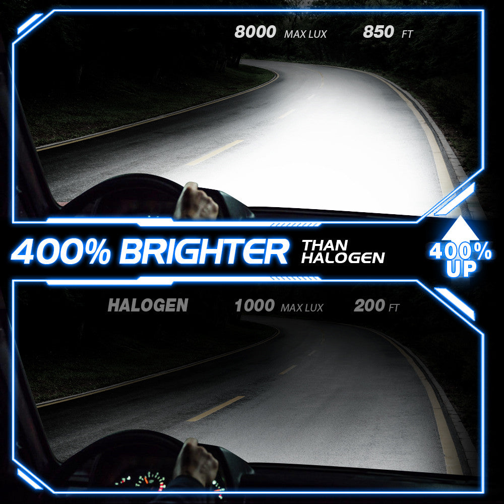 Car LED Headlight Bulbs 6000K Auto Headlamp Kit