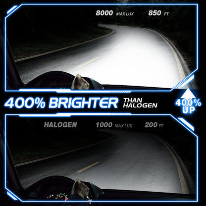 Car LED Headlight Bulbs 6000K Auto Headlamp Kit