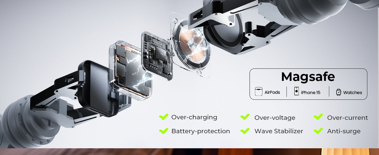 LISEN Third Generation Magnetic Wireless Charger Base, Mini Charging Station, Travel Charging Pad, Portable, Suitable for Multiple Devices, Mobile Phones/ Earphones/ Smart watches, Ffast charging, Long-lasting Life