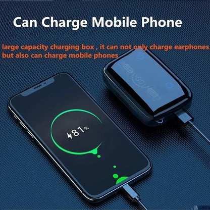 Konroy Wireless Earbuds, HiFi Digital LED Display Stereo Gaming Earbuds Wireless Headphones, TWS Wireless Earphones In-Ear Ear Buds, For Gaming, Workout, Sports, Work, Running, Gym